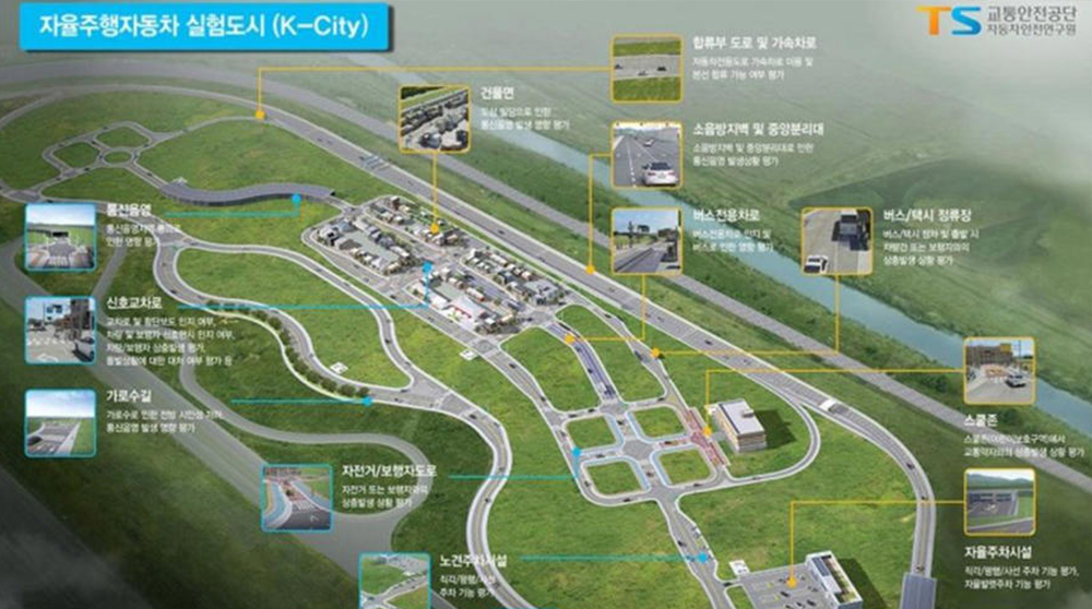 בקרוב בקוריאה: עיר ענק לרכב אוטונומי